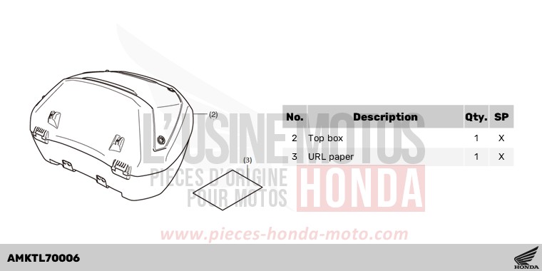 KIT,TOP BOX(SMART) de ADV 350 MAT CARNELIAN RED METALLIC (R384) 2022